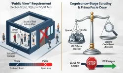  Offences Under SC/ST Act -- Utterance Inside Enclosed Room -- Not within public view